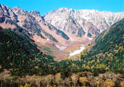 穂高。上高地から撮影