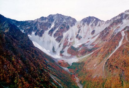 涸沢パノラマコースからの涸沢、穂高